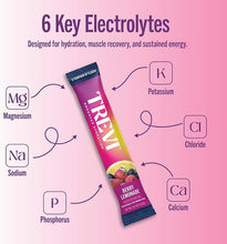 Load image into Gallery viewer, Electrolyte Drink Mix - Trevi