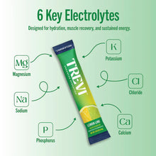 Load image into Gallery viewer, Electrolyte Drink Mix - Trevi
