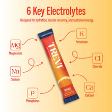 Load image into Gallery viewer, Electrolyte Drink Mix - Trevi
